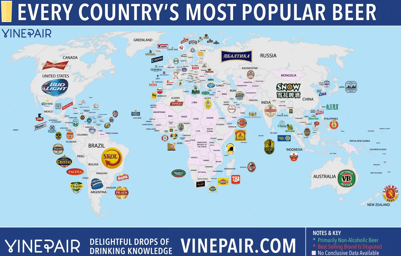 Photo wallpaper world, brands, beer