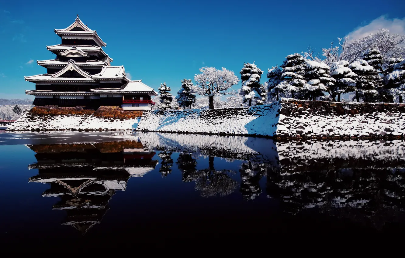 Photo wallpaper winter, the sky, water, snow, reflection, Japan, Nagano Prefecture, the city of Nagano