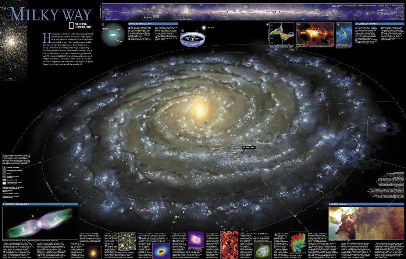 Photo wallpaper nebula, earth, planet, galaxy, the milky way