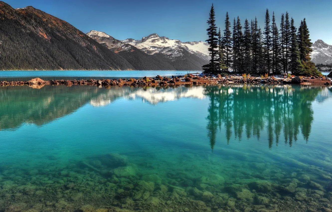 Photo wallpaper water, trees, mountains, Canada