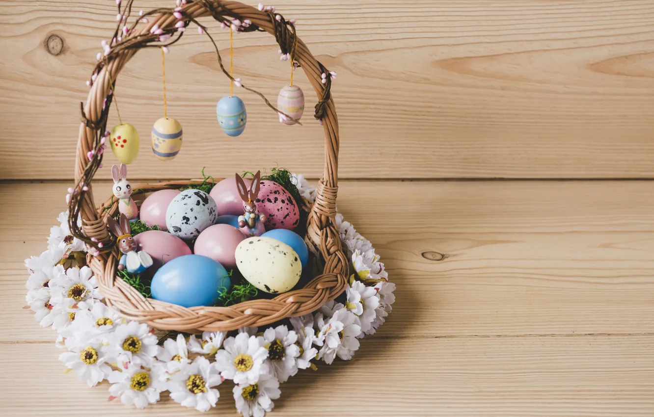 Photo wallpaper Easter, Eggs, Basket, Holiday