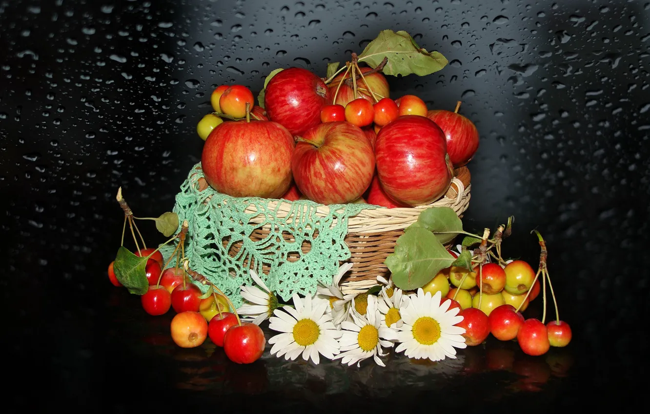 Photo wallpaper nature, mood, apples, chamomile, beauty, beautiful, basket, beautiful