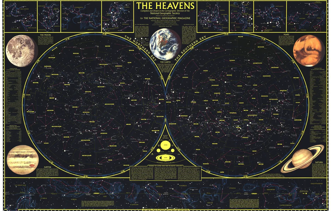 Photo wallpaper space, stars, map, 1970, Heavens, Zodiacs