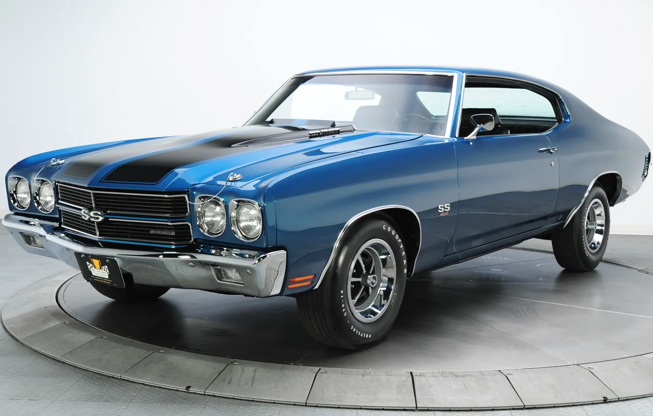 Photo wallpaper blue, retro, Chevrolet, muscle car, chevrolet, muscle car, 1970, chevelle