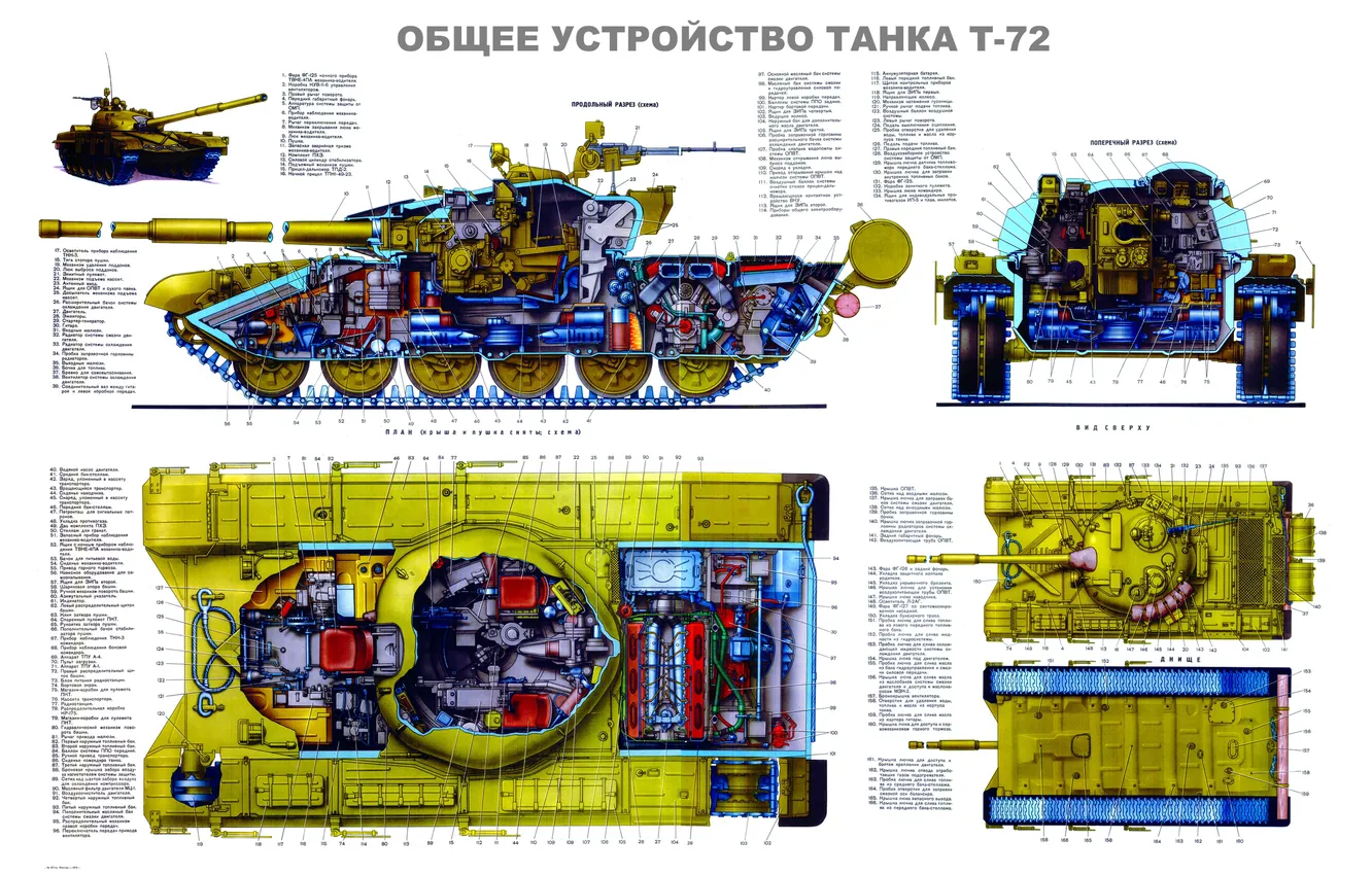 Photo wallpaper poster, tank, USSR, in the context of, T-72, the main battle tank of the USSR, …