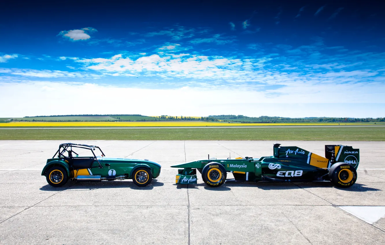 Photo wallpaper auto, the sky, landscape, Wallpaper, sport, Lotus, formula 1, wallpaper
