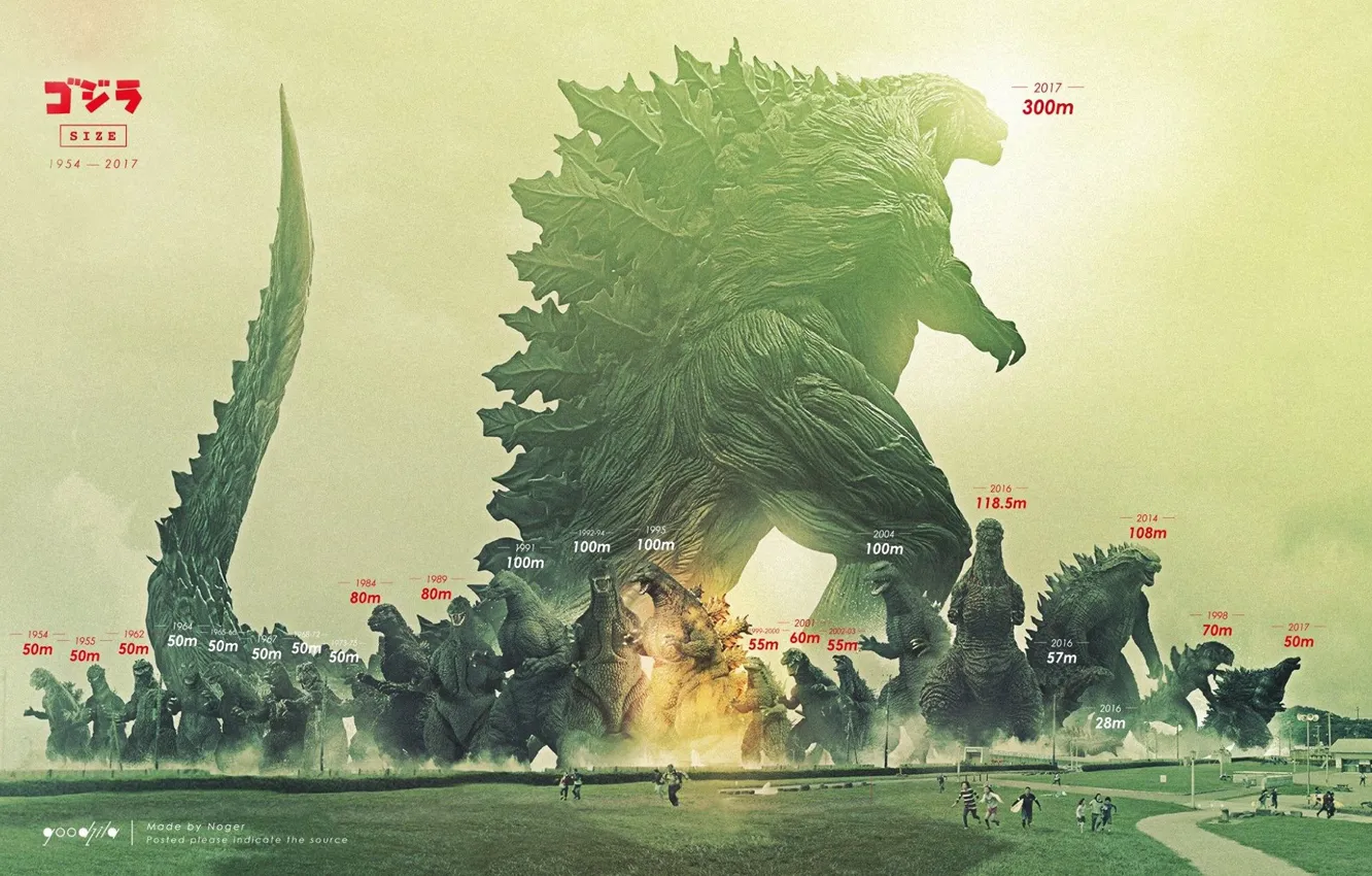 Photo wallpaper Godzilla, different, art, SIZE, Godzilla, growth, size, Noger