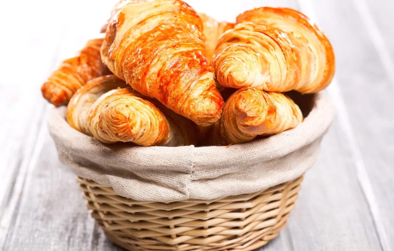 Photo wallpaper Breakfast, basket, cakes, growing, breakfast, croissant