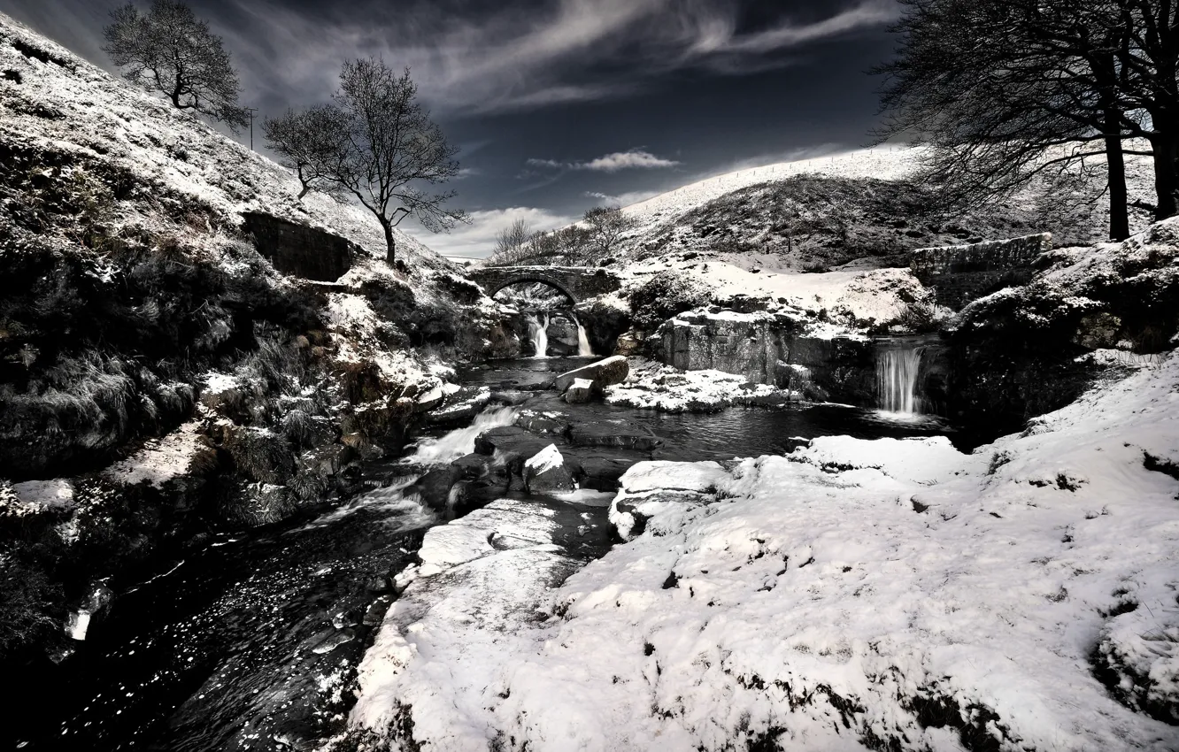 Photo wallpaper winter, bridge, river