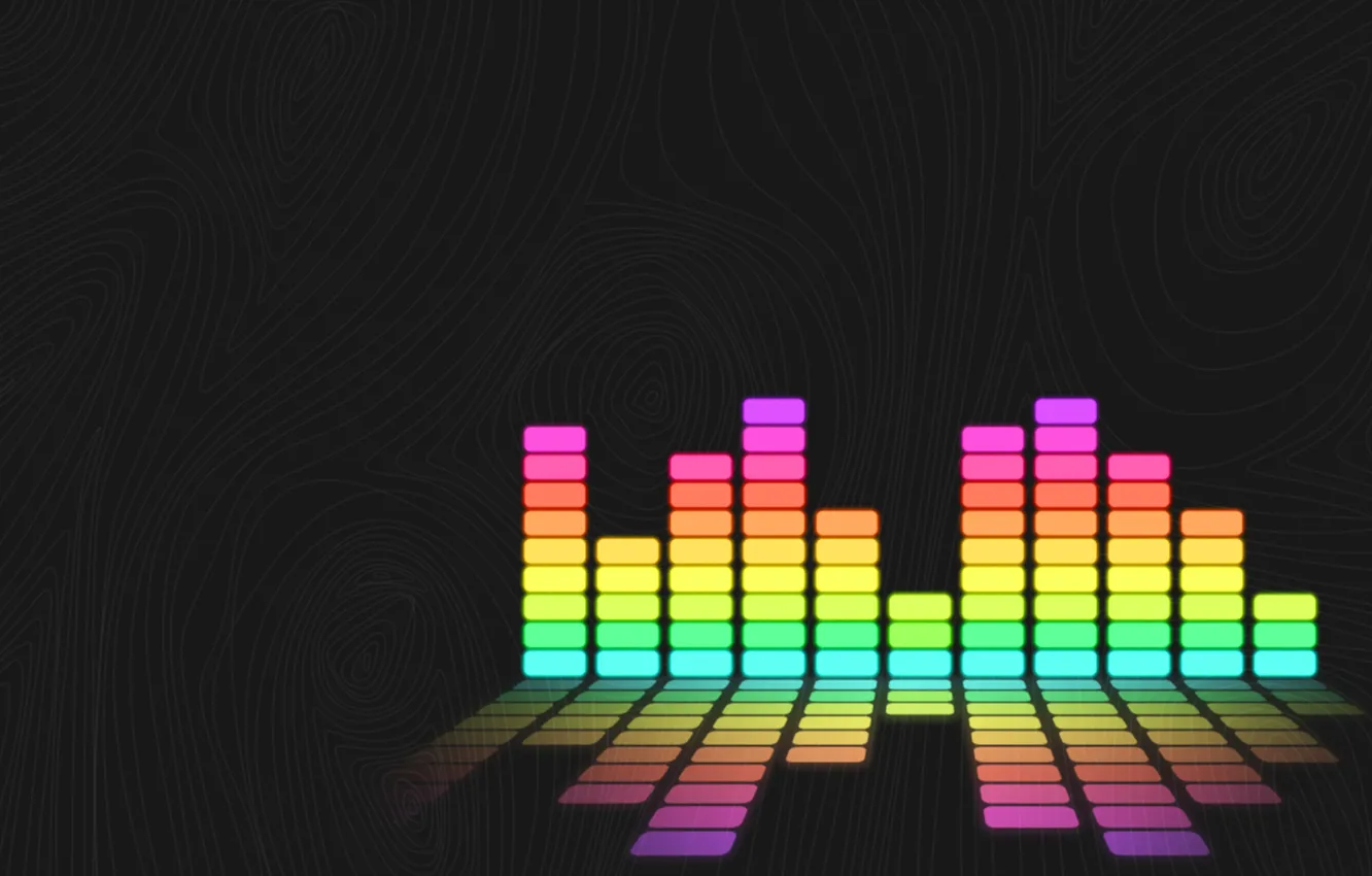 Photo wallpaper color, equalizer, equalized