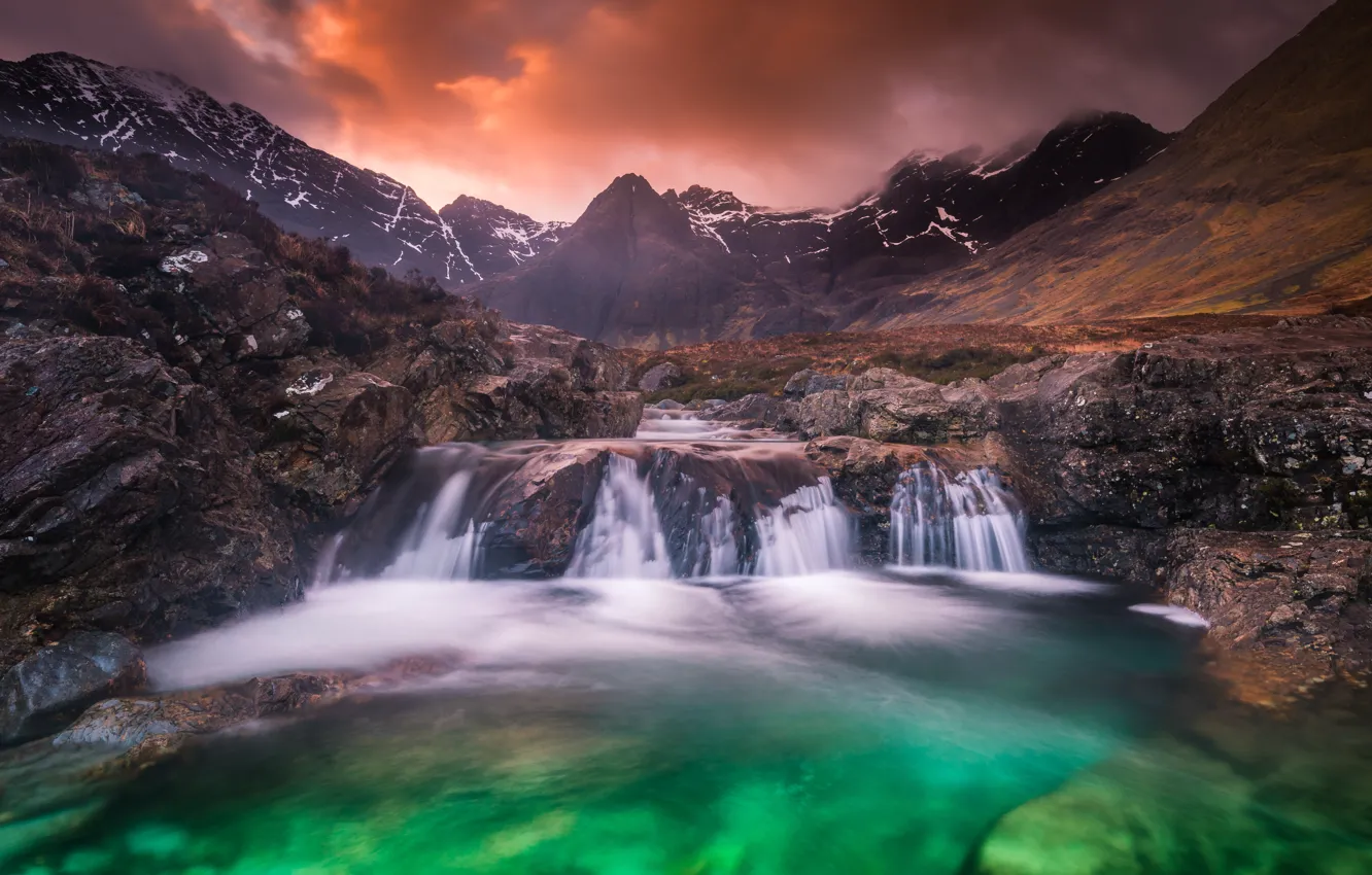 Photo wallpaper clouds, landscape, mountains, waterfall, Wallpaper from lolita777