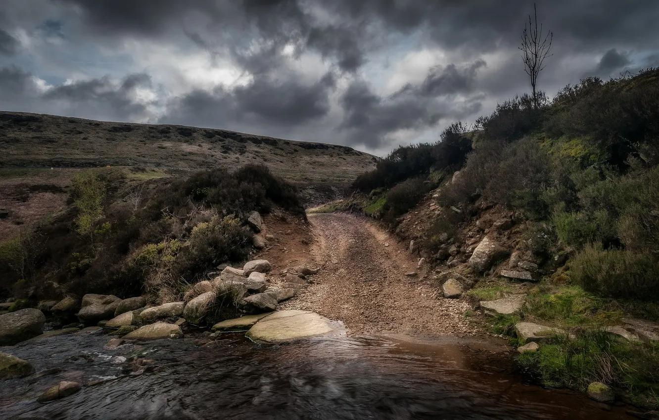 Photo wallpaper road, the sky, river