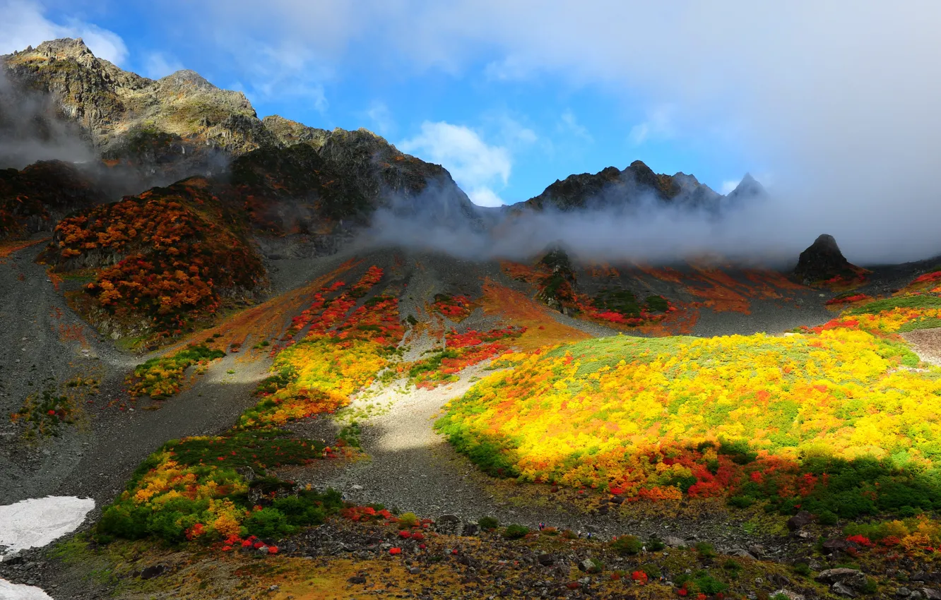 Photo wallpaper clouds, landscape, mountains, nature, photo, China