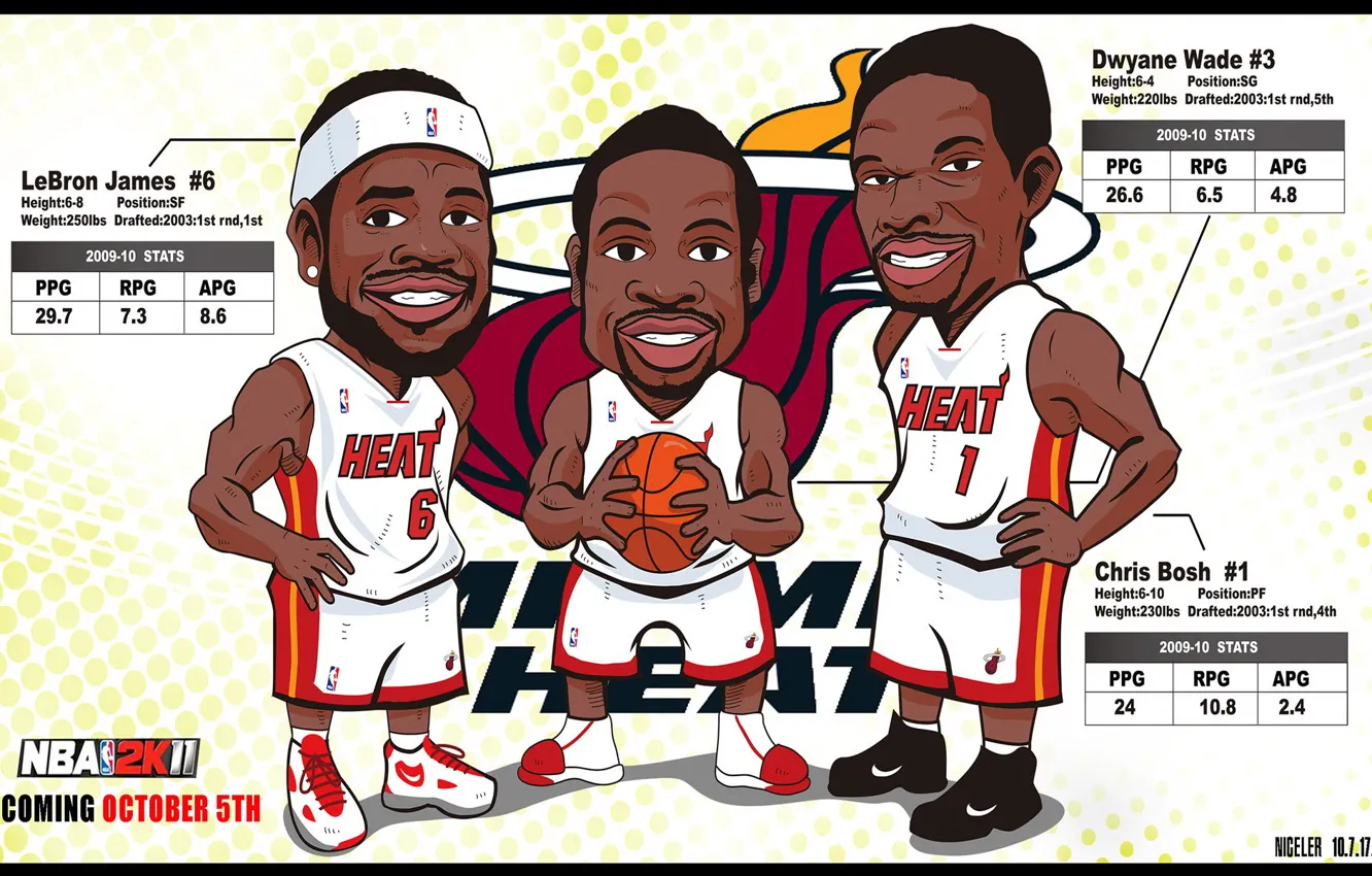Photo wallpaper James, NBA, MVP, Miami Heat, LBJ