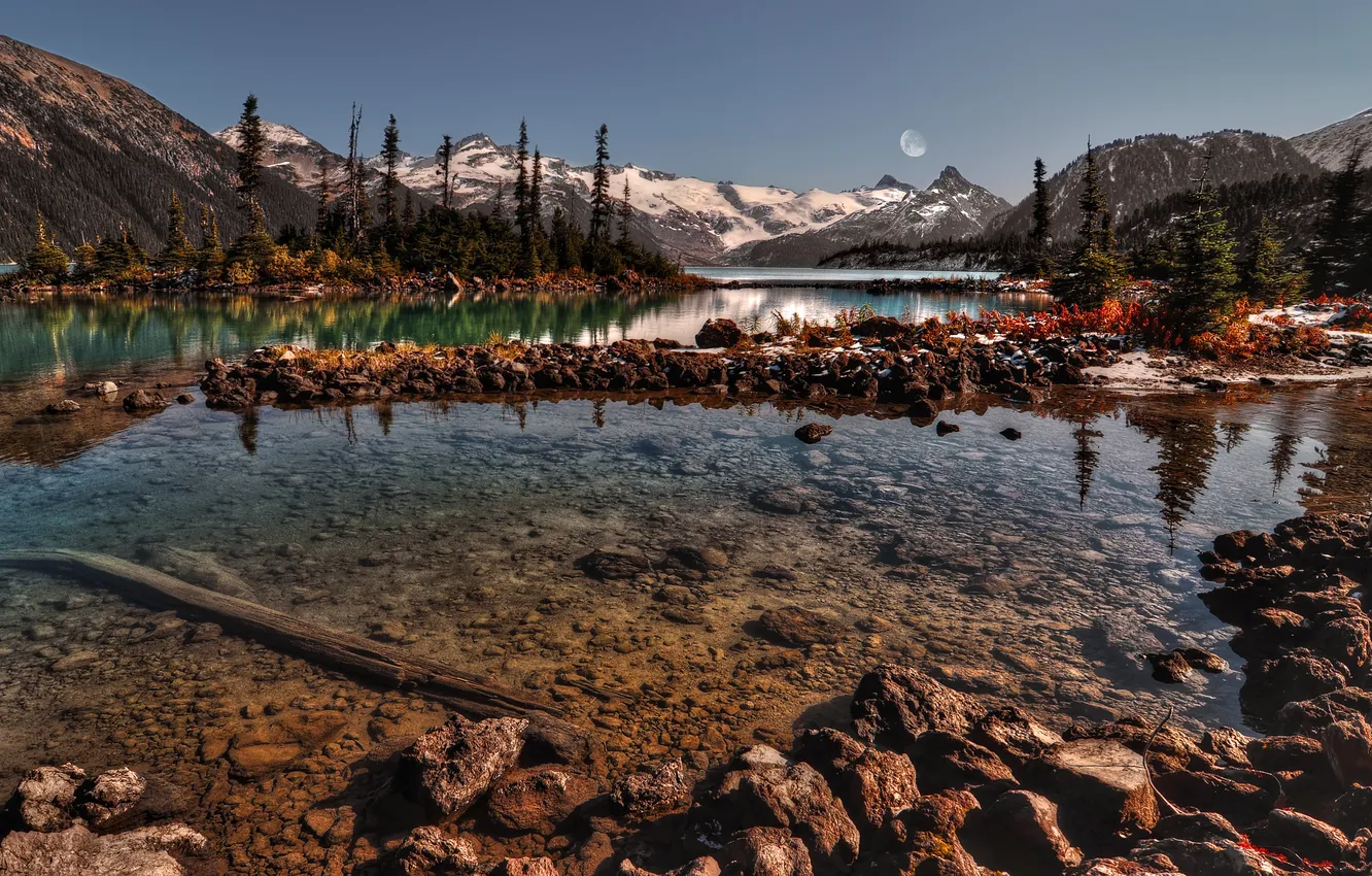 Photo wallpaper water, snow, trees, mountains, stones, river