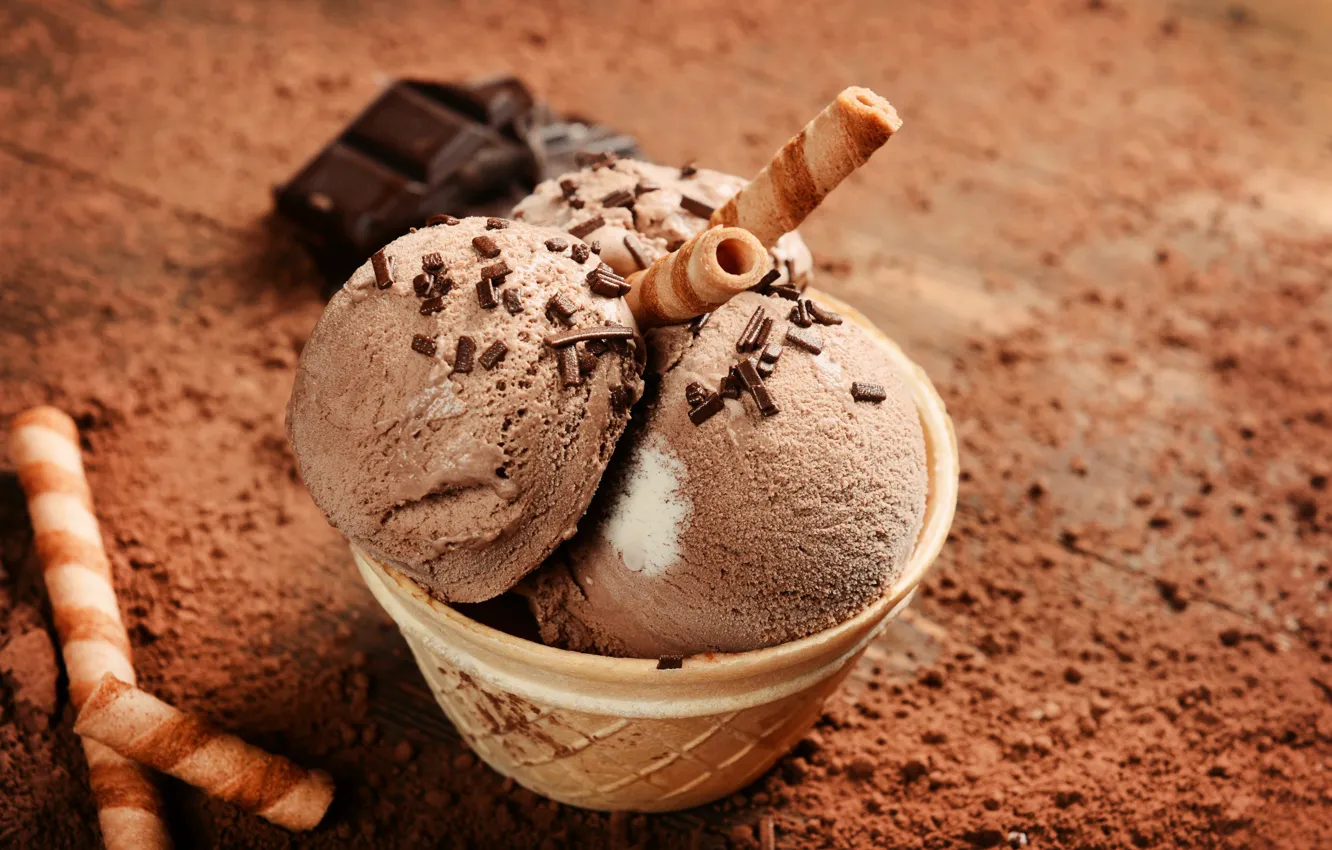 Photo wallpaper tube, cocoa, chocolate ice cream, waffle Cup