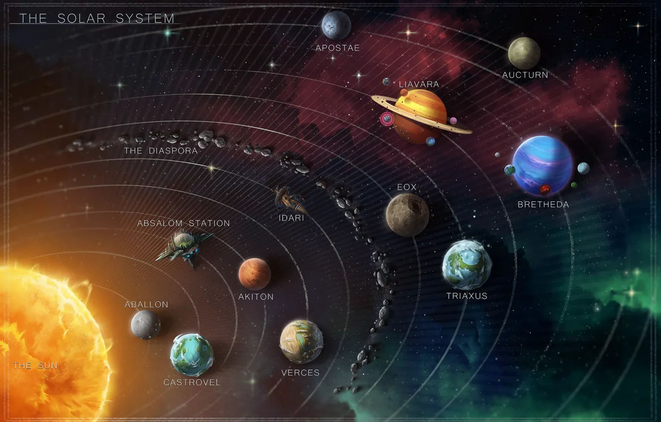 Photo wallpaper the sun, stars, mesh, markup, the game, planet, asteroids, art