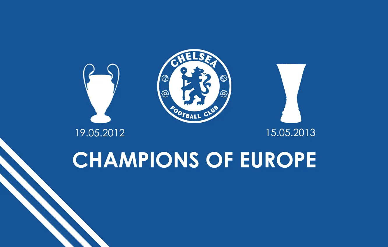 Photo wallpaper wallpaper, football, England, Chelsea FC, champions of Europe